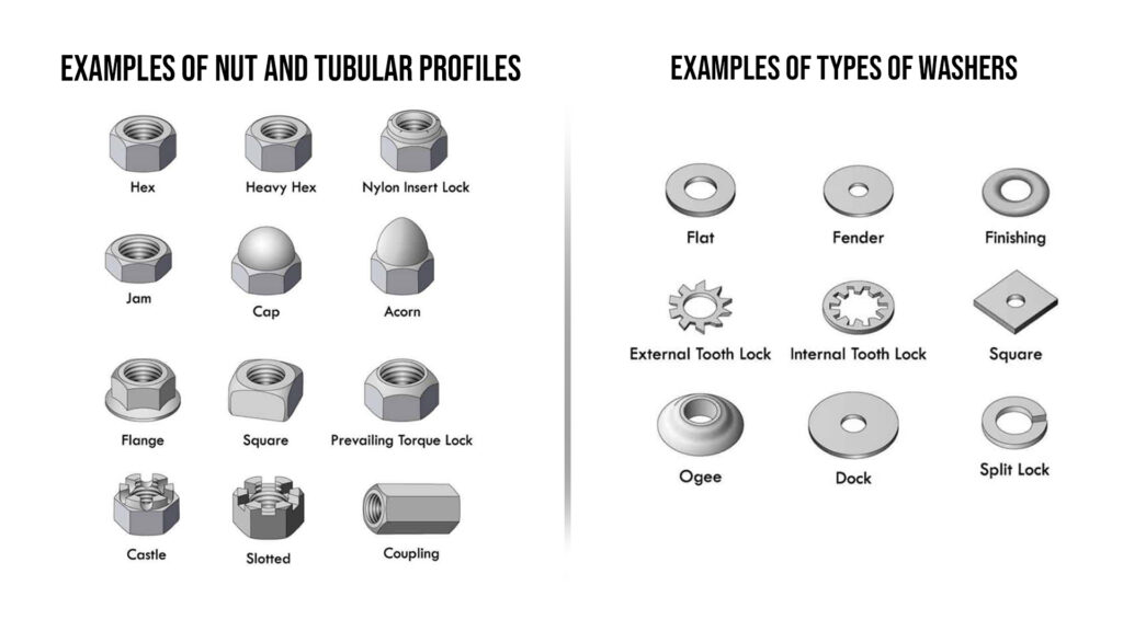 Products – MK Fasteners – India